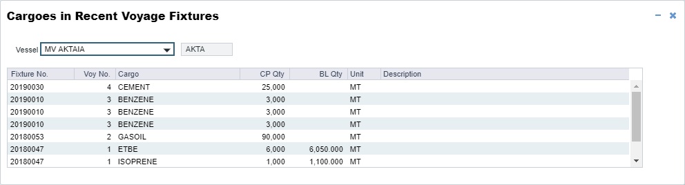 IMOS - Vessel Details - Estimate